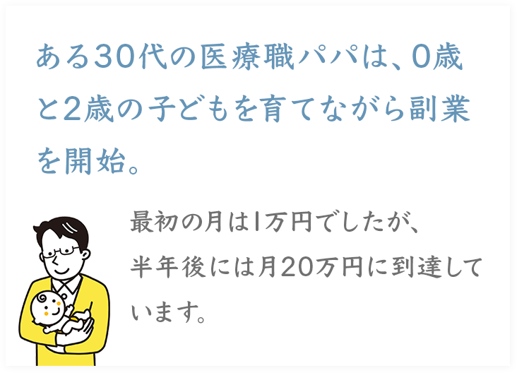ある30代の医療職パパは、0歳と2歳の子どもを育てながら副業を開始。
最初の月は1万円でしたが、半年後には月20万円に到達しています。