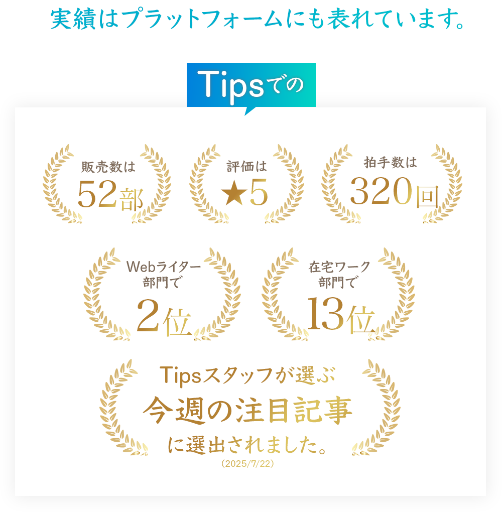 実績はプラットフォームにも表れています。
Tipsでの
販売数は
52部
評価は75
拍手数は
320回
Webライター
部門で
2位
在宅ワーク
部門で
13位
Tipsスタッフが選ぶ
今週の注目記事に選出されました。
2025/7/22